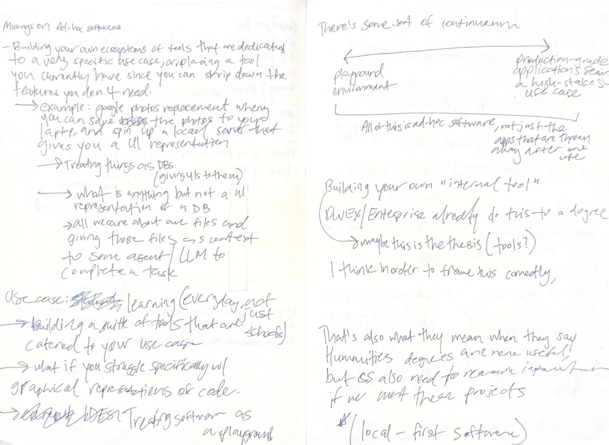 Handwritten notes on ad-hoc software
